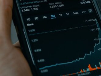 Digital banking continues to grow every day, but what about security?